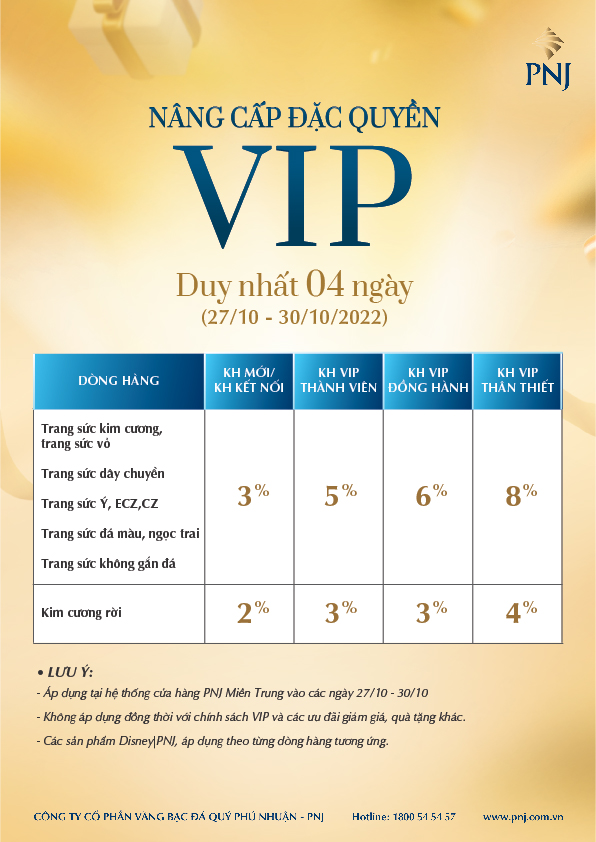 uu dai vip duy nhat 04 ngay 01